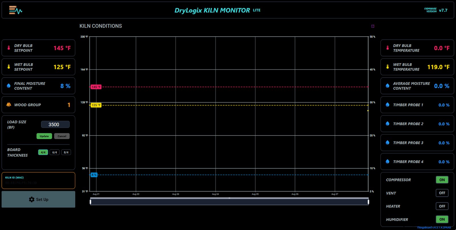 DryLogix Lite kiln monitor dashboard