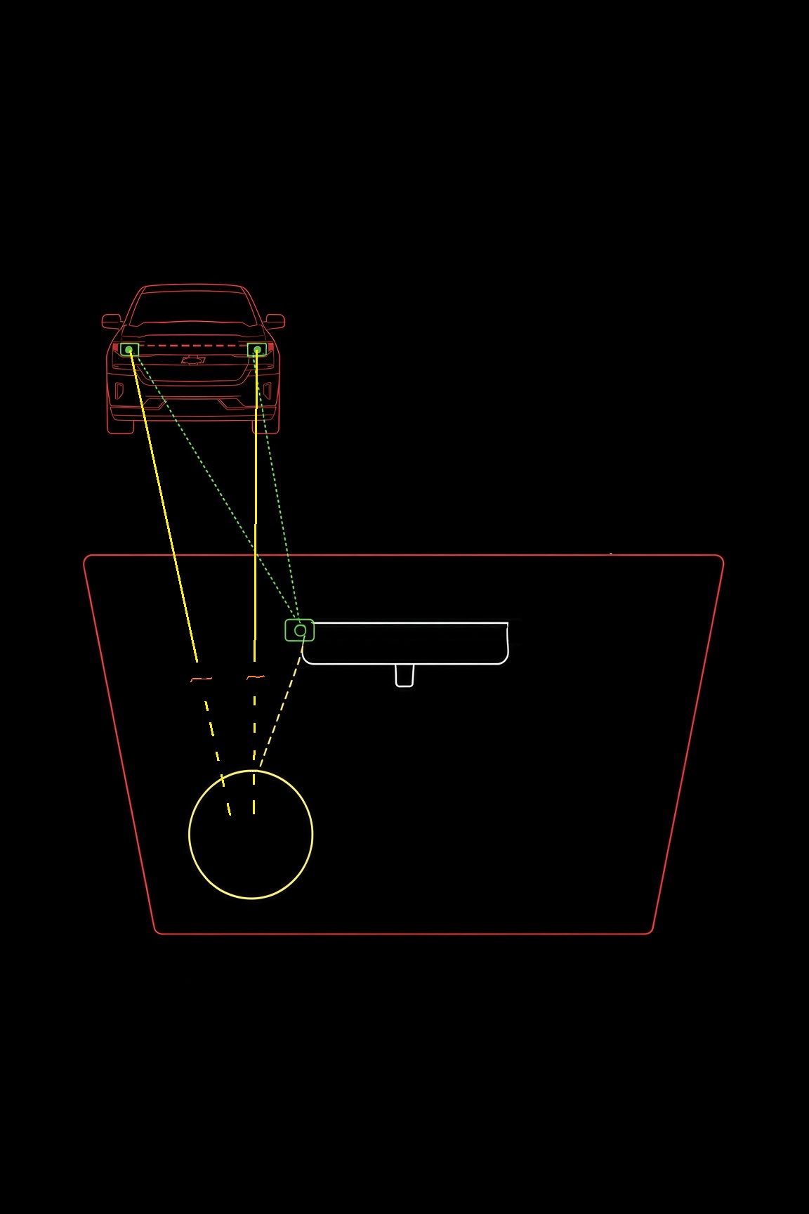 SmartShade concept: dual-camera sensing, adaptive response zones, and telemetry